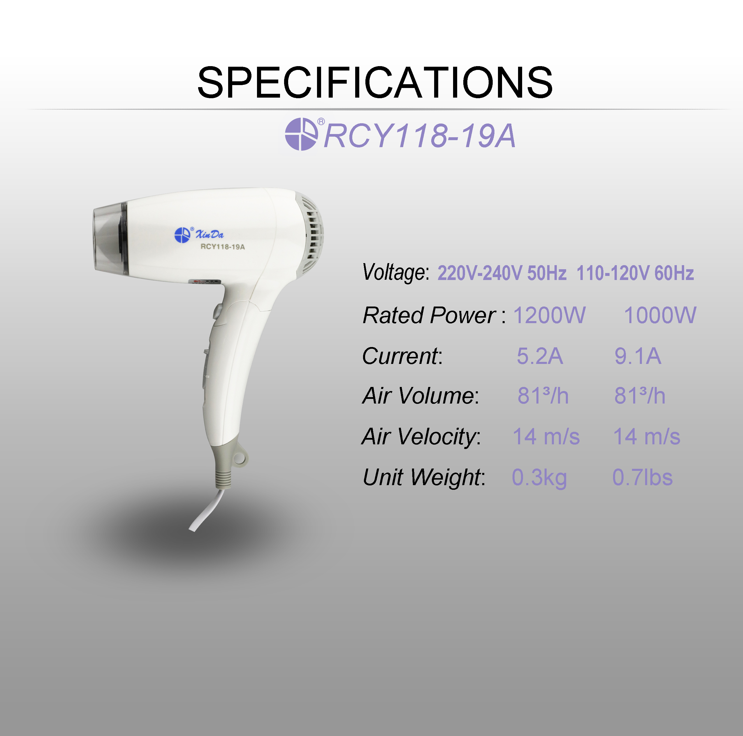 O novo secador de cabelo dobrável XinDa RCY-188 19A
