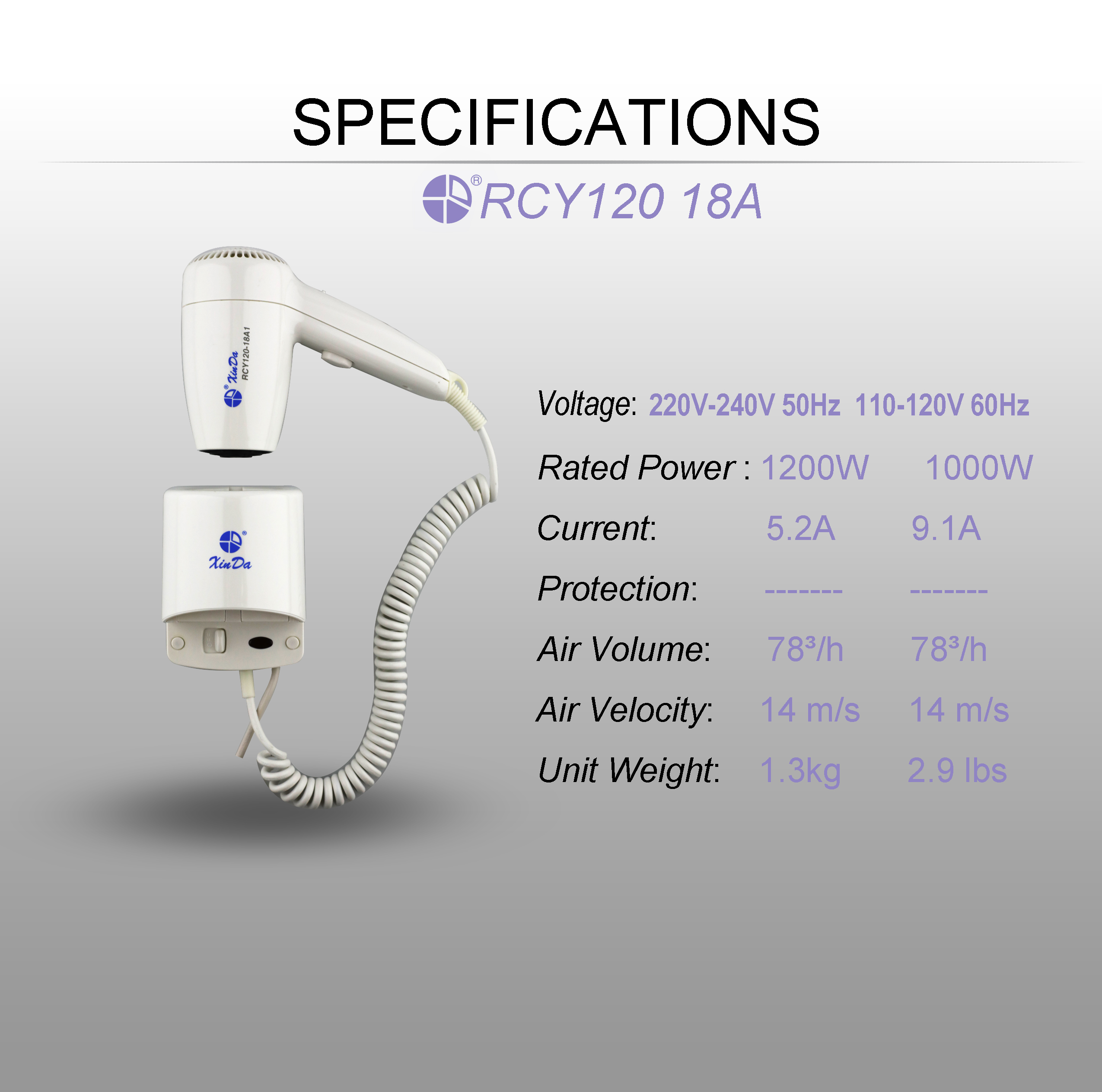 O secador de cabelo xinda RCY-120 18a novo design profissional branco sem fio recarregável, secador de cabelo com bateria ABD-1000